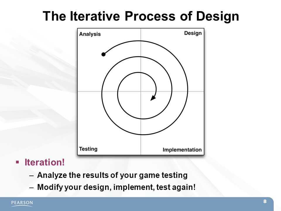 The Iterative Approach