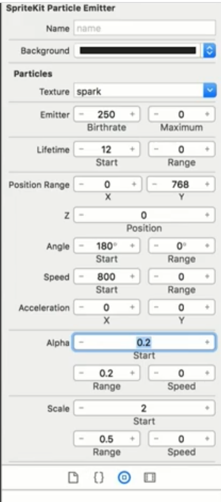 Particle Attributes